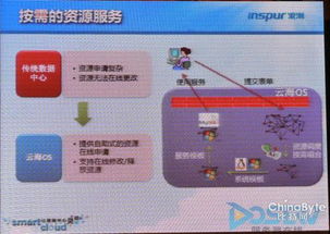 浪潮云海OS 鑄就中國首款云操作系統的安全基石